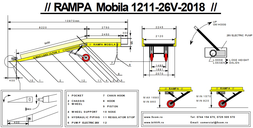 Rampa de incarcare mobila - 12t - www.5com.ro
